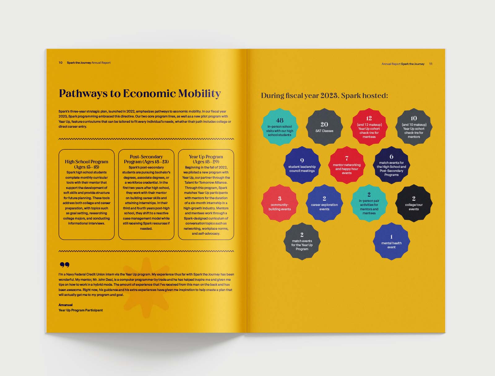 Mockup of Spark the Journey 2023 Annual report