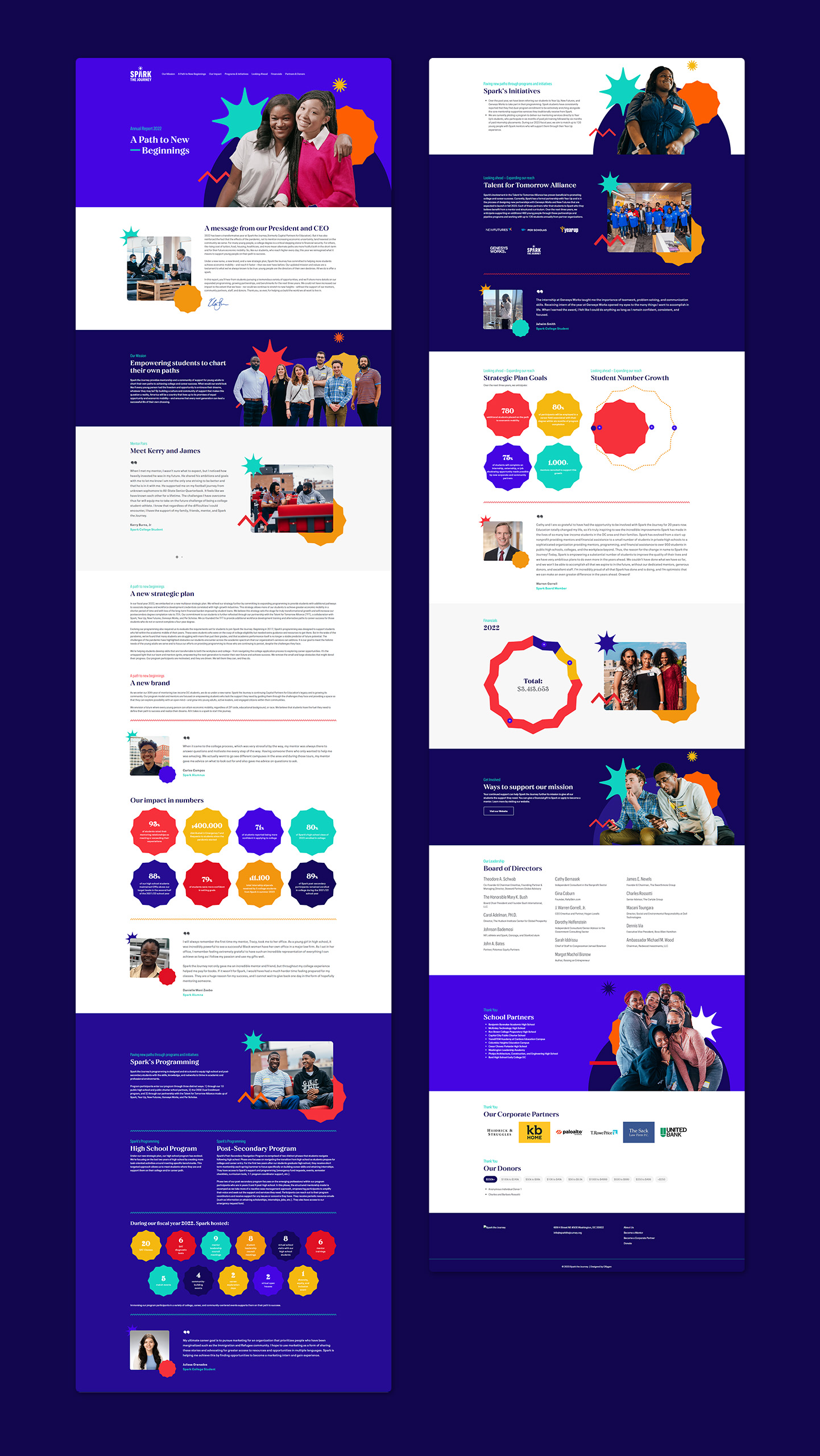 Mockup of Spark the Journey annual report Website