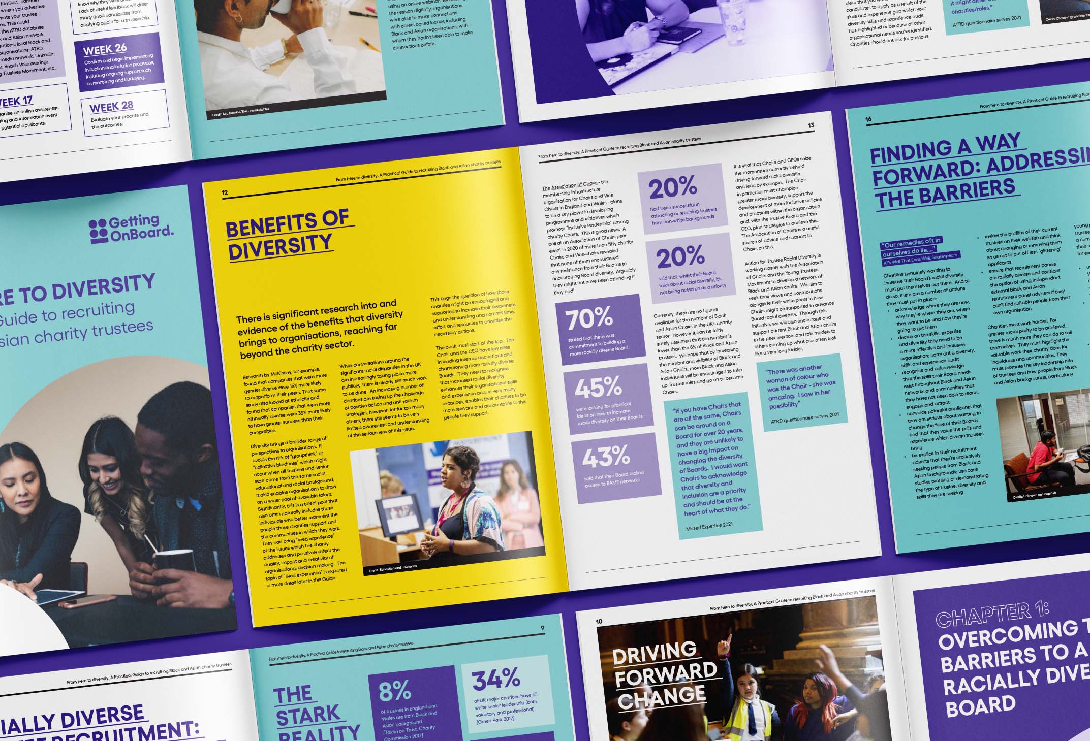 Mockup of ATRD report