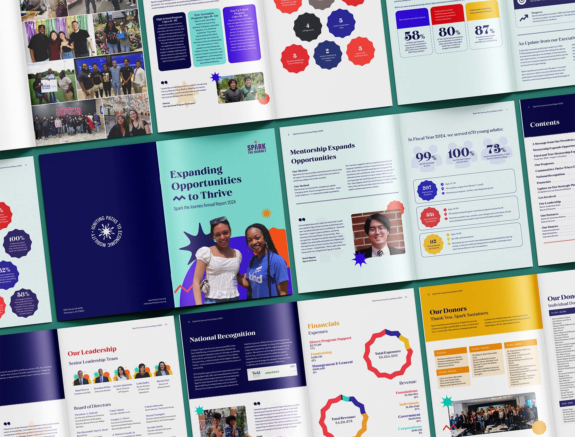 2024 Spark the Journey annual report mockup