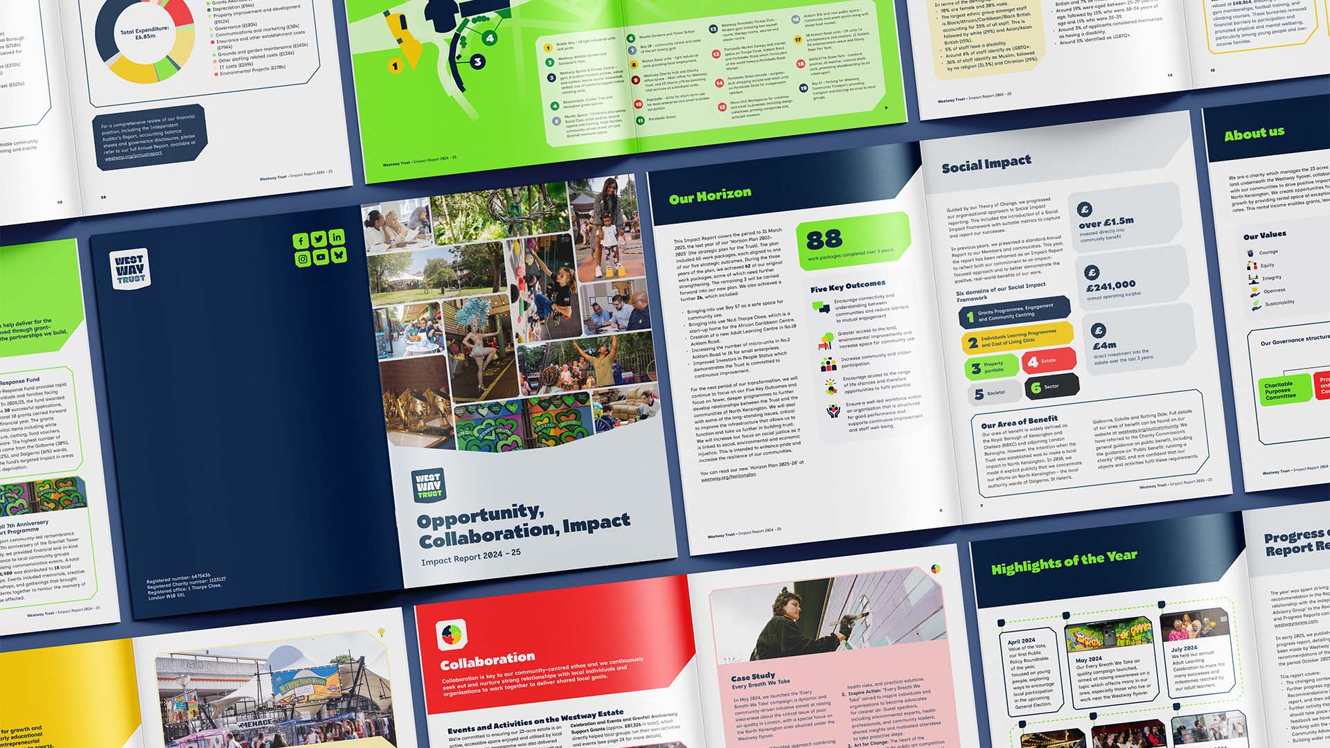 Mockup of Westway Trust Impact report | Charity impact report design
