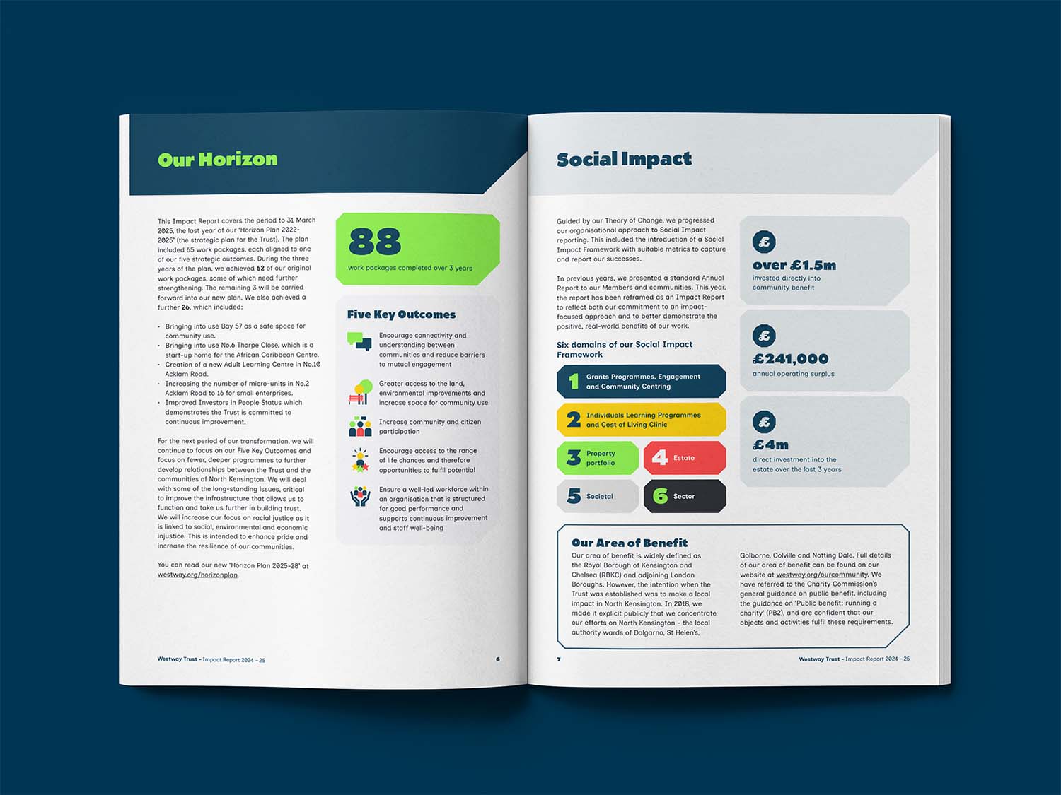 Mockup of Westway Trust Impact report | Charity impact report design